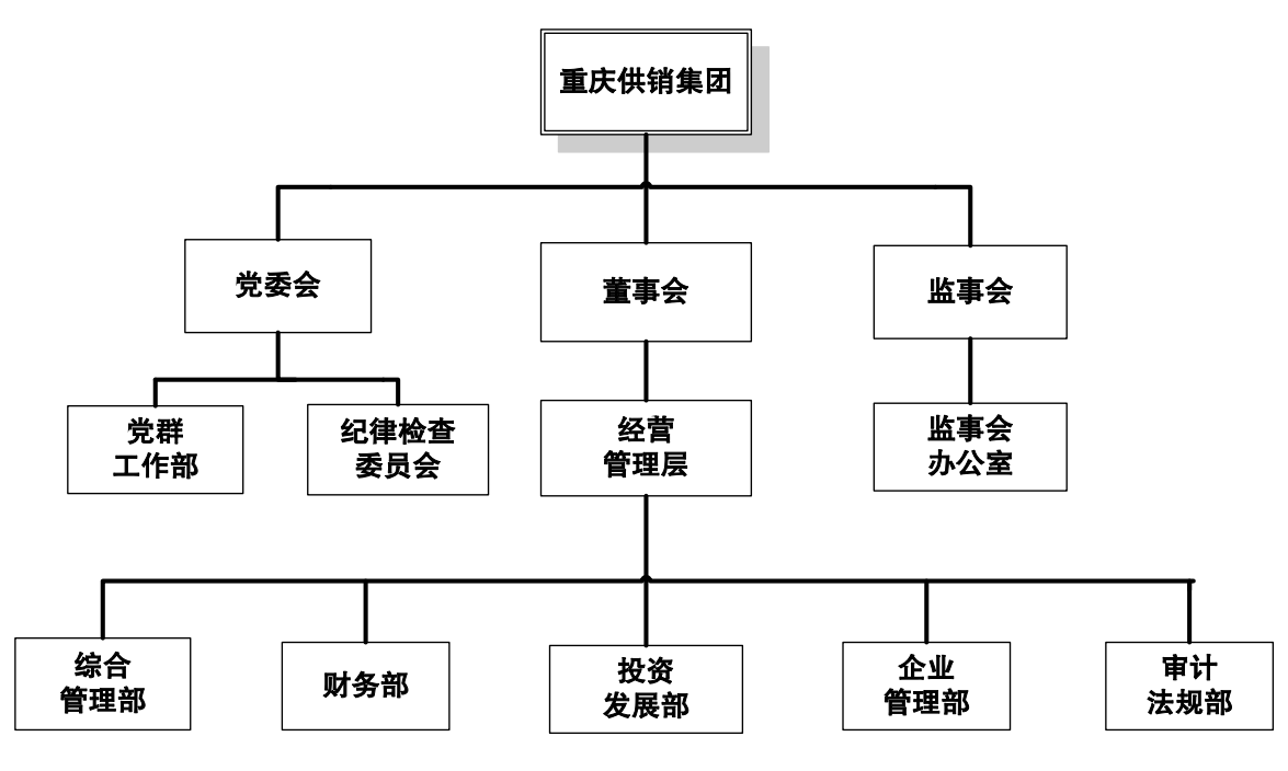 pc�����齫����-(�й���)���޹�˾